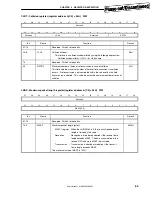 Preview for 71 page of Renesas mPD98431 User Manual