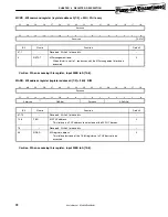 Preview for 74 page of Renesas mPD98431 User Manual