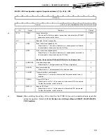 Preview for 81 page of Renesas mPD98431 User Manual