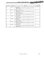 Preview for 83 page of Renesas mPD98431 User Manual