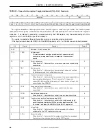 Preview for 86 page of Renesas mPD98431 User Manual