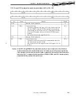 Preview for 95 page of Renesas mPD98431 User Manual