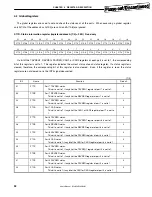 Preview for 96 page of Renesas mPD98431 User Manual