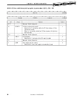 Preview for 98 page of Renesas mPD98431 User Manual