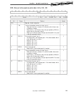 Preview for 99 page of Renesas mPD98431 User Manual