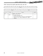 Preview for 100 page of Renesas mPD98431 User Manual