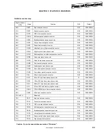 Preview for 101 page of Renesas mPD98431 User Manual