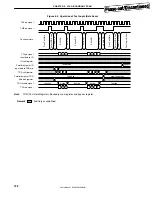 Preview for 124 page of Renesas mPD98431 User Manual