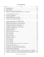 Предварительный просмотр 16 страницы Renesas NU85E Preliminary User'S Manual