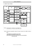 Предварительный просмотр 20 страницы Renesas NU85E Preliminary User'S Manual