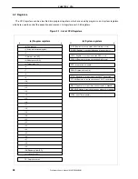 Предварительный просмотр 54 страницы Renesas NU85E Preliminary User'S Manual