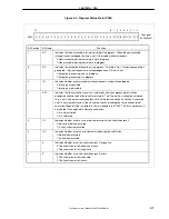 Предварительный просмотр 59 страницы Renesas NU85E Preliminary User'S Manual