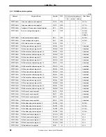 Предварительный просмотр 70 страницы Renesas NU85E Preliminary User'S Manual