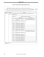 Предварительный просмотр 80 страницы Renesas NU85E Preliminary User'S Manual