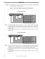 Предварительный просмотр 84 страницы Renesas NU85E Preliminary User'S Manual