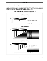 Предварительный просмотр 93 страницы Renesas NU85E Preliminary User'S Manual