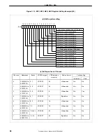 Предварительный просмотр 94 страницы Renesas NU85E Preliminary User'S Manual