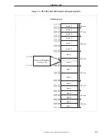 Предварительный просмотр 95 страницы Renesas NU85E Preliminary User'S Manual