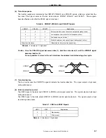 Предварительный просмотр 99 страницы Renesas NU85E Preliminary User'S Manual