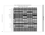 Предварительный просмотр 101 страницы Renesas NU85E Preliminary User'S Manual