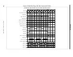 Предварительный просмотр 104 страницы Renesas NU85E Preliminary User'S Manual