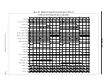 Предварительный просмотр 105 страницы Renesas NU85E Preliminary User'S Manual