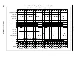 Предварительный просмотр 106 страницы Renesas NU85E Preliminary User'S Manual