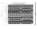 Предварительный просмотр 112 страницы Renesas NU85E Preliminary User'S Manual