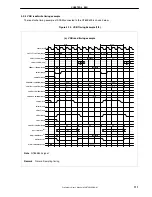 Предварительный просмотр 113 страницы Renesas NU85E Preliminary User'S Manual