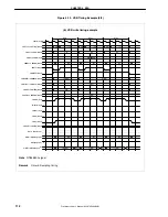 Предварительный просмотр 114 страницы Renesas NU85E Preliminary User'S Manual