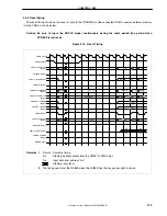 Предварительный просмотр 115 страницы Renesas NU85E Preliminary User'S Manual