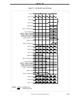 Предварительный просмотр 117 страницы Renesas NU85E Preliminary User'S Manual