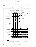 Предварительный просмотр 118 страницы Renesas NU85E Preliminary User'S Manual