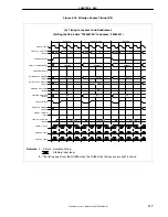 Предварительный просмотр 119 страницы Renesas NU85E Preliminary User'S Manual