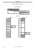 Предварительный просмотр 124 страницы Renesas NU85E Preliminary User'S Manual