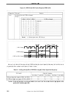 Предварительный просмотр 126 страницы Renesas NU85E Preliminary User'S Manual