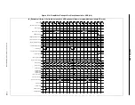 Предварительный просмотр 133 страницы Renesas NU85E Preliminary User'S Manual