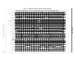 Предварительный просмотр 135 страницы Renesas NU85E Preliminary User'S Manual