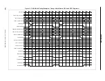 Предварительный просмотр 136 страницы Renesas NU85E Preliminary User'S Manual