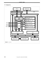 Предварительный просмотр 152 страницы Renesas NU85E Preliminary User'S Manual