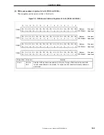 Предварительный просмотр 155 страницы Renesas NU85E Preliminary User'S Manual