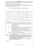 Предварительный просмотр 161 страницы Renesas NU85E Preliminary User'S Manual