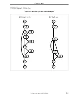 Предварительный просмотр 167 страницы Renesas NU85E Preliminary User'S Manual