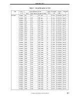 Предварительный просмотр 209 страницы Renesas NU85E Preliminary User'S Manual