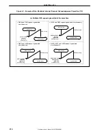 Предварительный просмотр 212 страницы Renesas NU85E Preliminary User'S Manual