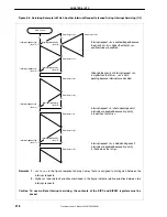 Предварительный просмотр 220 страницы Renesas NU85E Preliminary User'S Manual