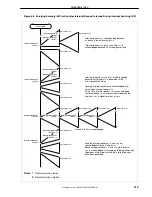 Предварительный просмотр 221 страницы Renesas NU85E Preliminary User'S Manual