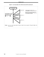 Предварительный просмотр 222 страницы Renesas NU85E Preliminary User'S Manual