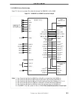 Предварительный просмотр 245 страницы Renesas NU85E Preliminary User'S Manual