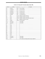 Предварительный просмотр 247 страницы Renesas NU85E Preliminary User'S Manual